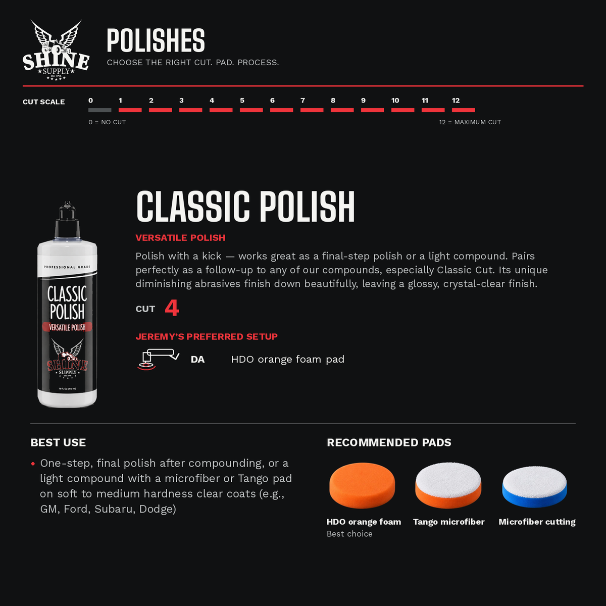 Classic Polish versatile polish guide: cut 4, DA with HDO orange foam pad, recommended pads and best use