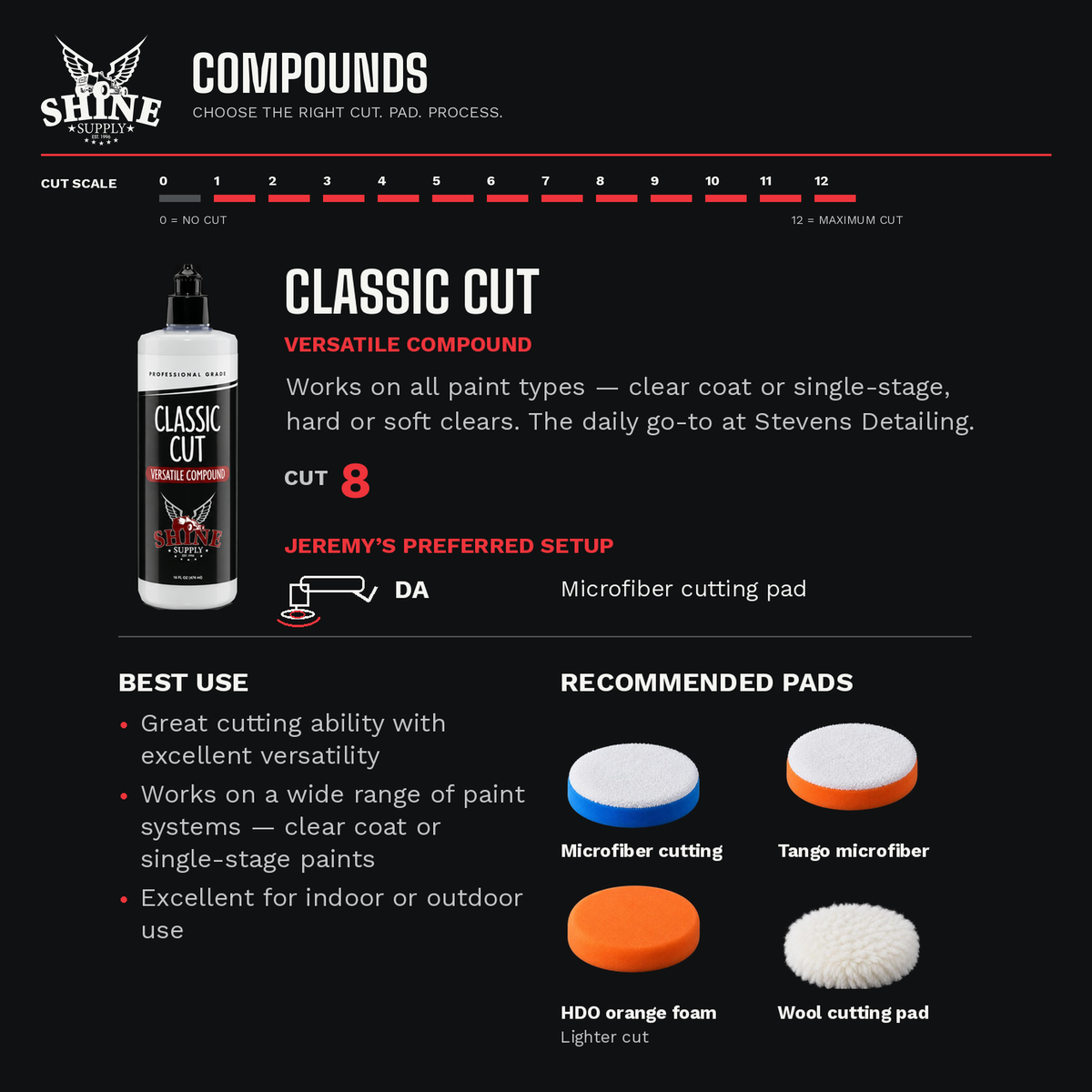Classic Cut versatile compound guide: cut 8, DA with microfiber cutting pad, recommended pads and best use