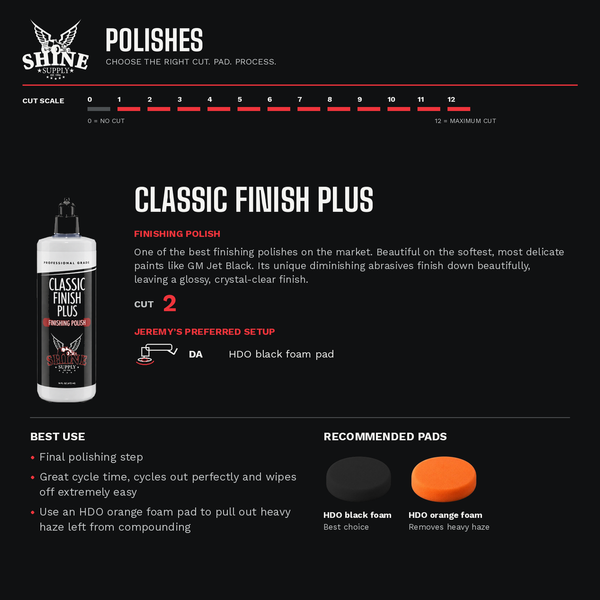Classic Finish Plus finishing polish guide: cut 2, DA with HDO black foam pad, recommended pads and best use