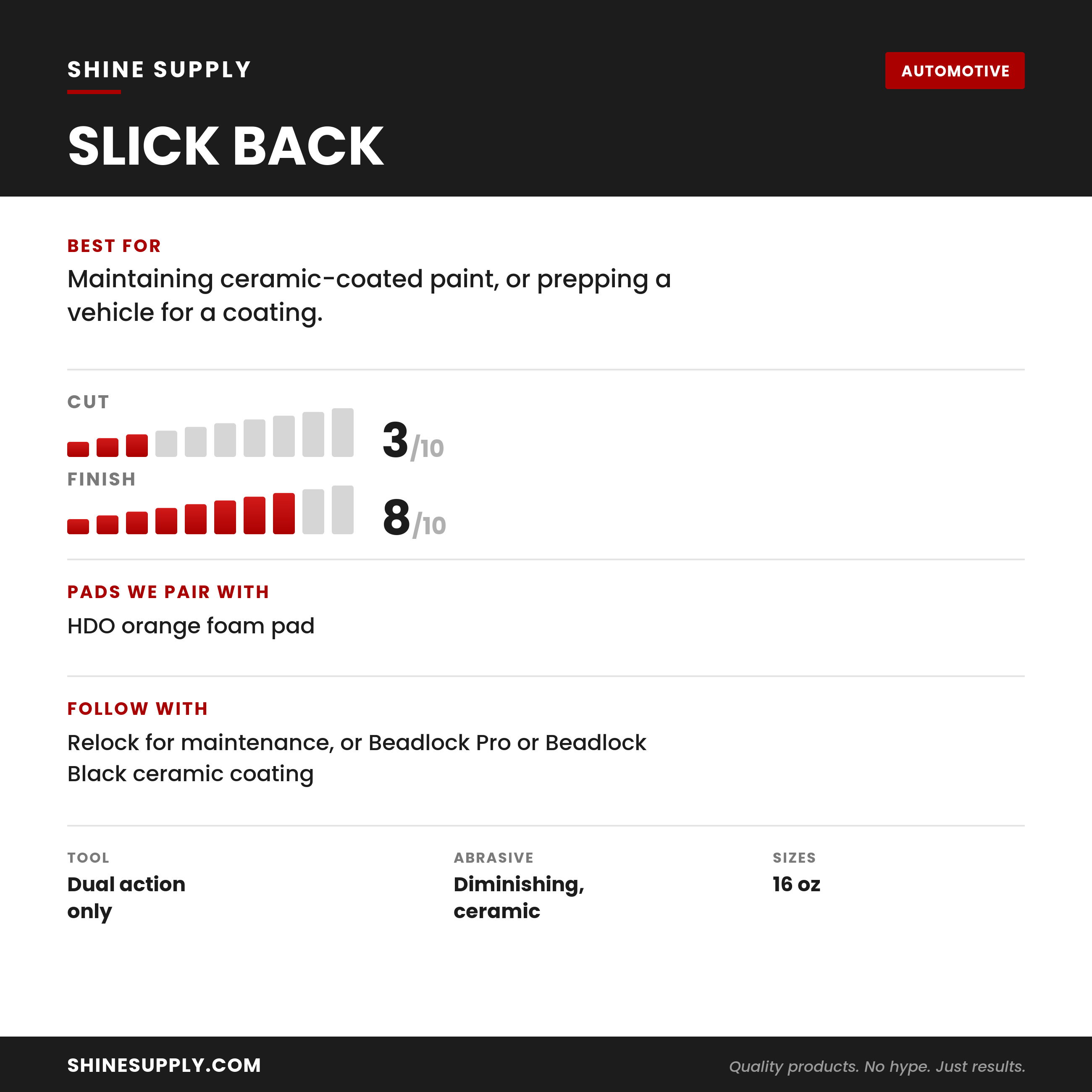 Slick Back Ceramic Polish at a glance: cut and finish ratings, pads we pair with it, what to use it on, and the recommended follow-up step.
